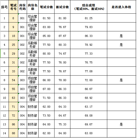 微信截圖_20191216171450.png